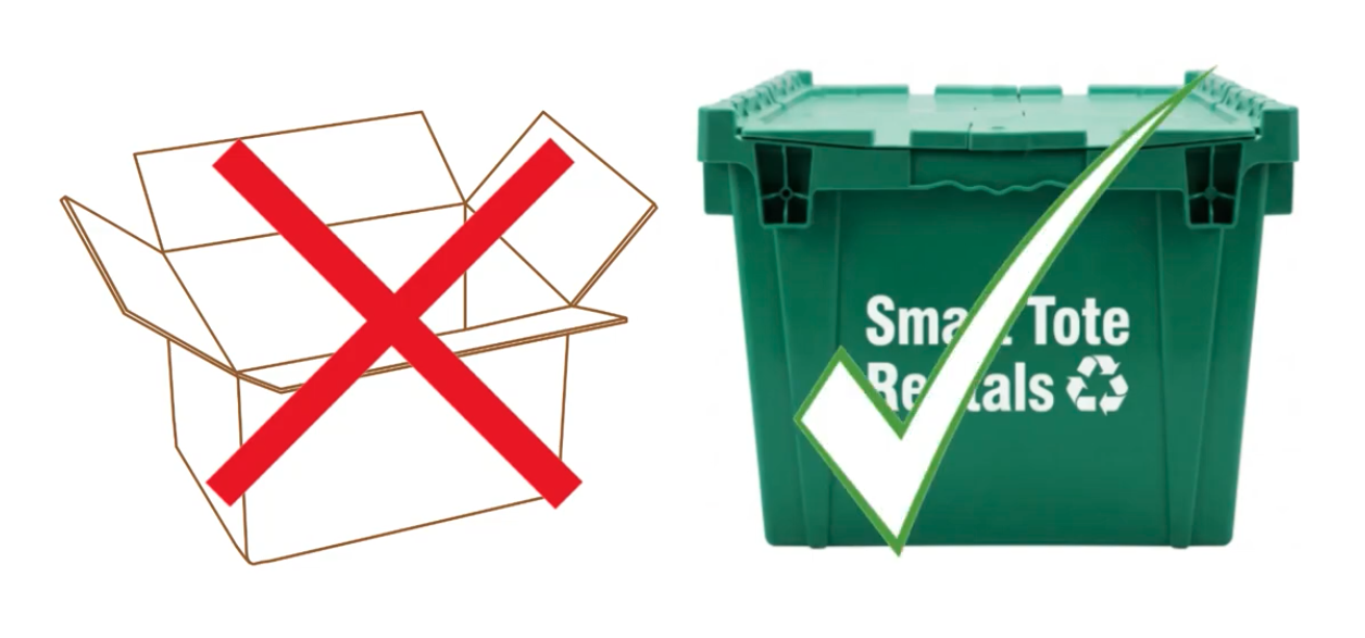 Why Smart Movers Are Ditching Cardboard Boxes for Reusable Moving Totes